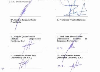 Ingeniería en la Fundación Puertos Las Palmas: la deuda de 95.000 euros de «patrocinadores de otras procedencias»