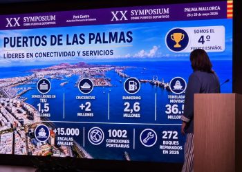 El puerto de Dakar adelanta a Las Palmas en el ranking mundial de eficiencia portuaria