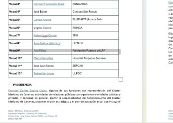 Estridulación en el puerto de Las Palmas: Ana Pérez está en Cluster Marítimo de Astican por Fundación Puertos